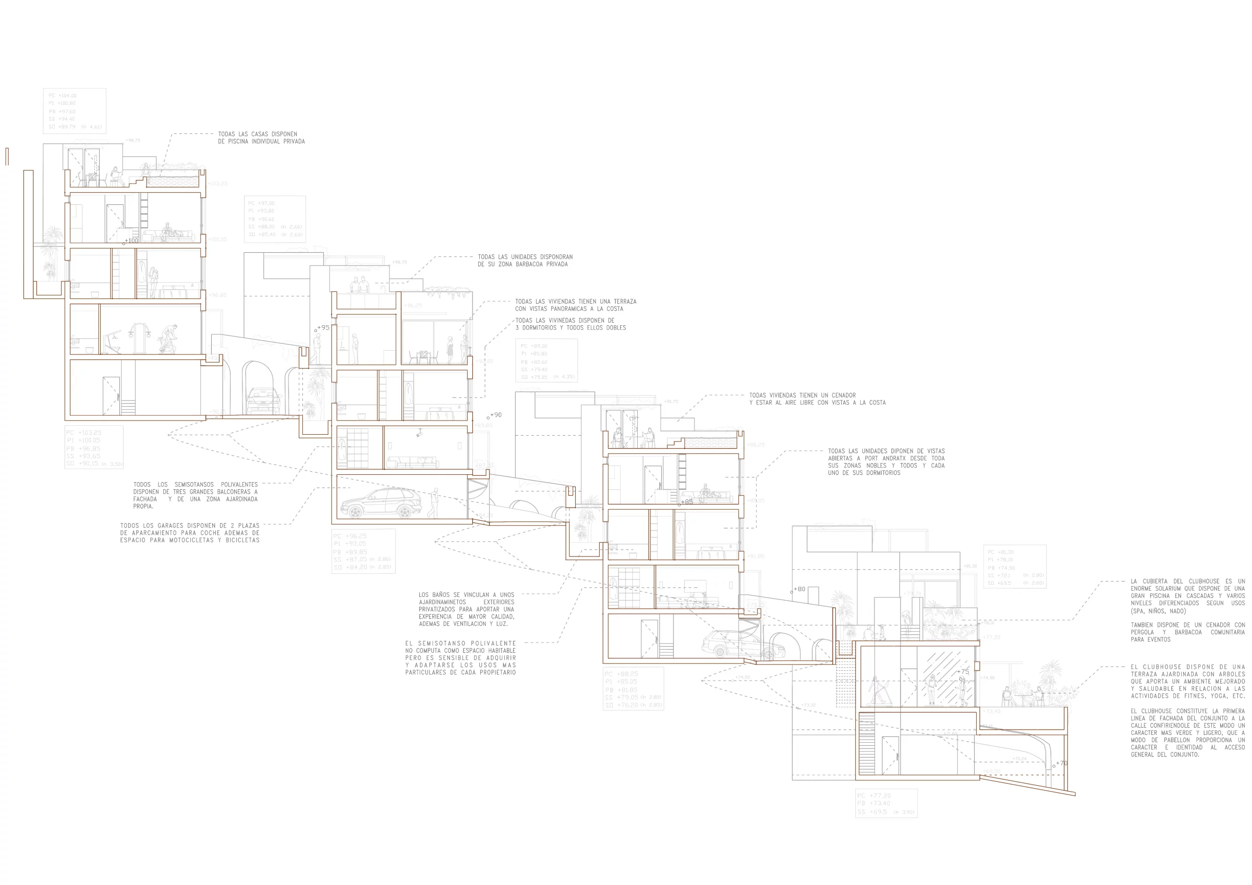 Architectural section of Salt d’Aigua by COMETA Architects, showing ten stepped duplex villas, private pools, terraces, parking areas and a shared clubhouse following the steep hillside of Port d’Andratx, Mallorca.